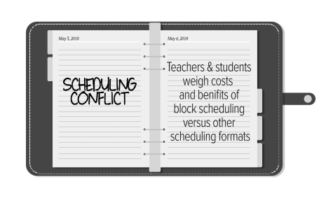 Scheduling Conflict