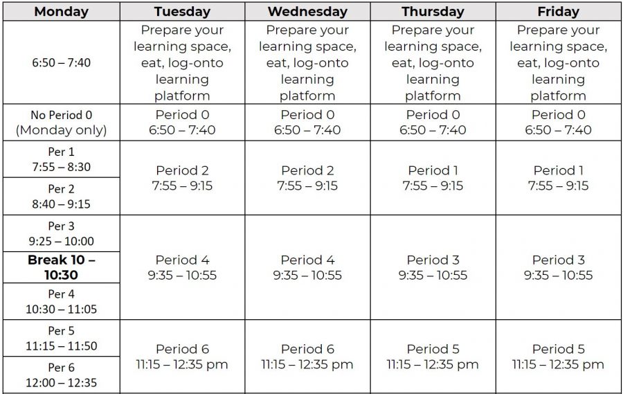 bellschedule