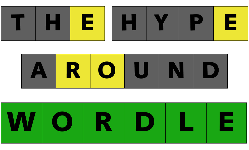 The hype around “Wordle” High Tide(00)